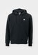 New Balance Sport Essentials Full Zip Hoodie, black